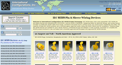 Desktop Screenshot of iec60309.com